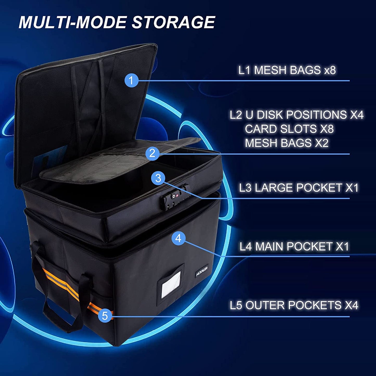 Portable Water-Resistant, Fireproof Locking Organizer File Box