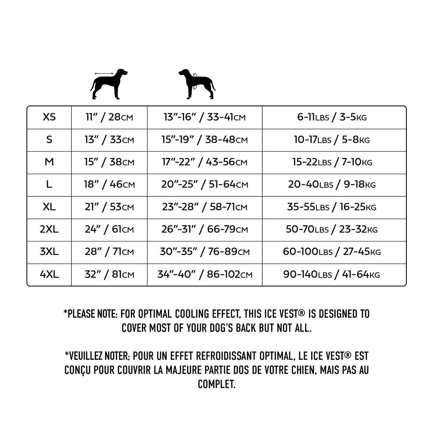 Elasto-Fit Ice Vest for Pets - Blue