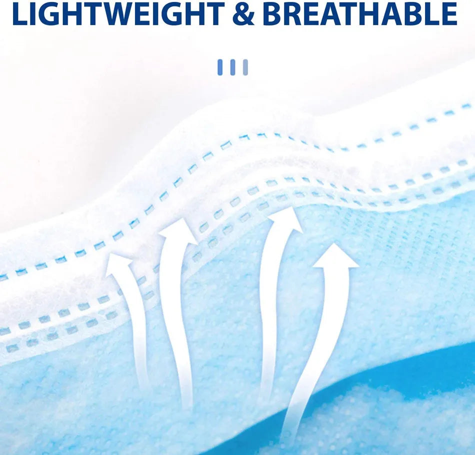 3-Layer Disposable Face Mask