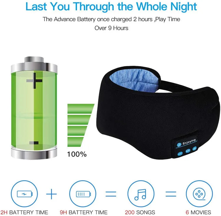 Adjustable Wireless Eye Mask with built in Headset